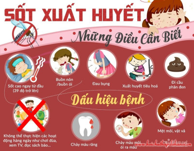 Tuyên truyền Phòng, chống dịch Sốt xuất huyết